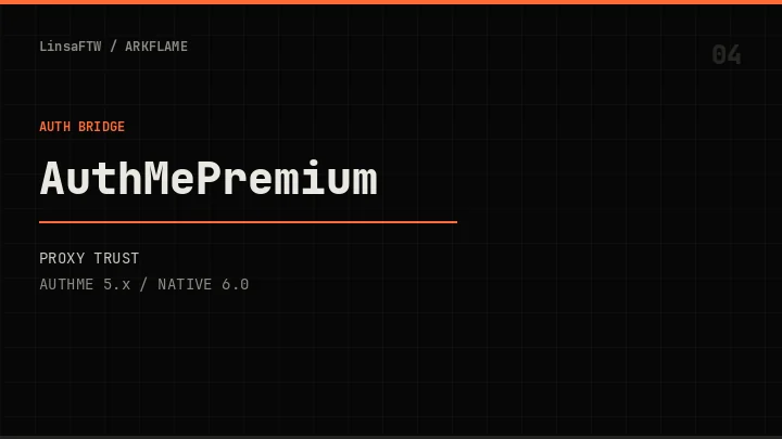 AuthMePremium case study visual