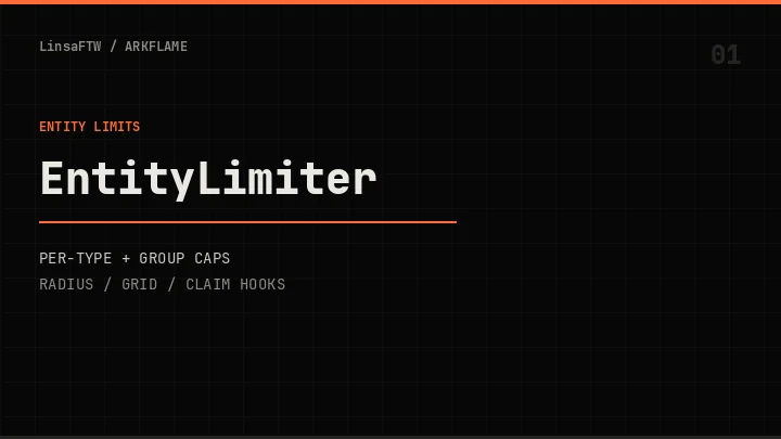 EntityLimiter case study visual